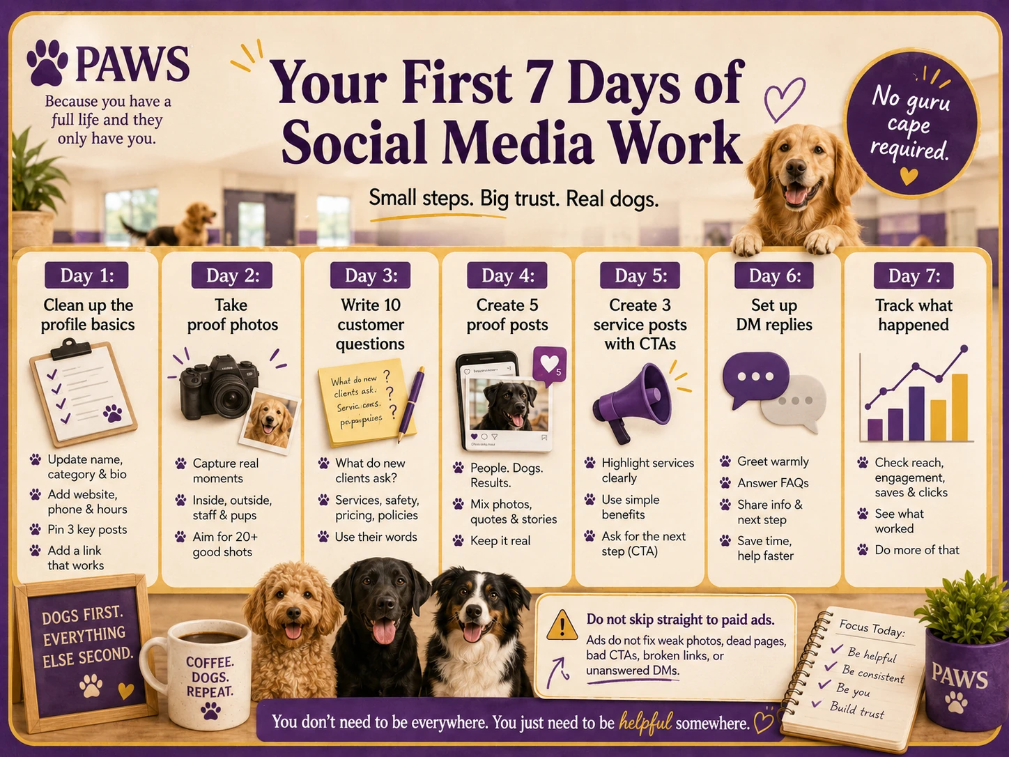 PAWS Dog Daycare staff stopping another staff member from photographing a dog pooping in a parking lot with the message not every moment needs a post.
