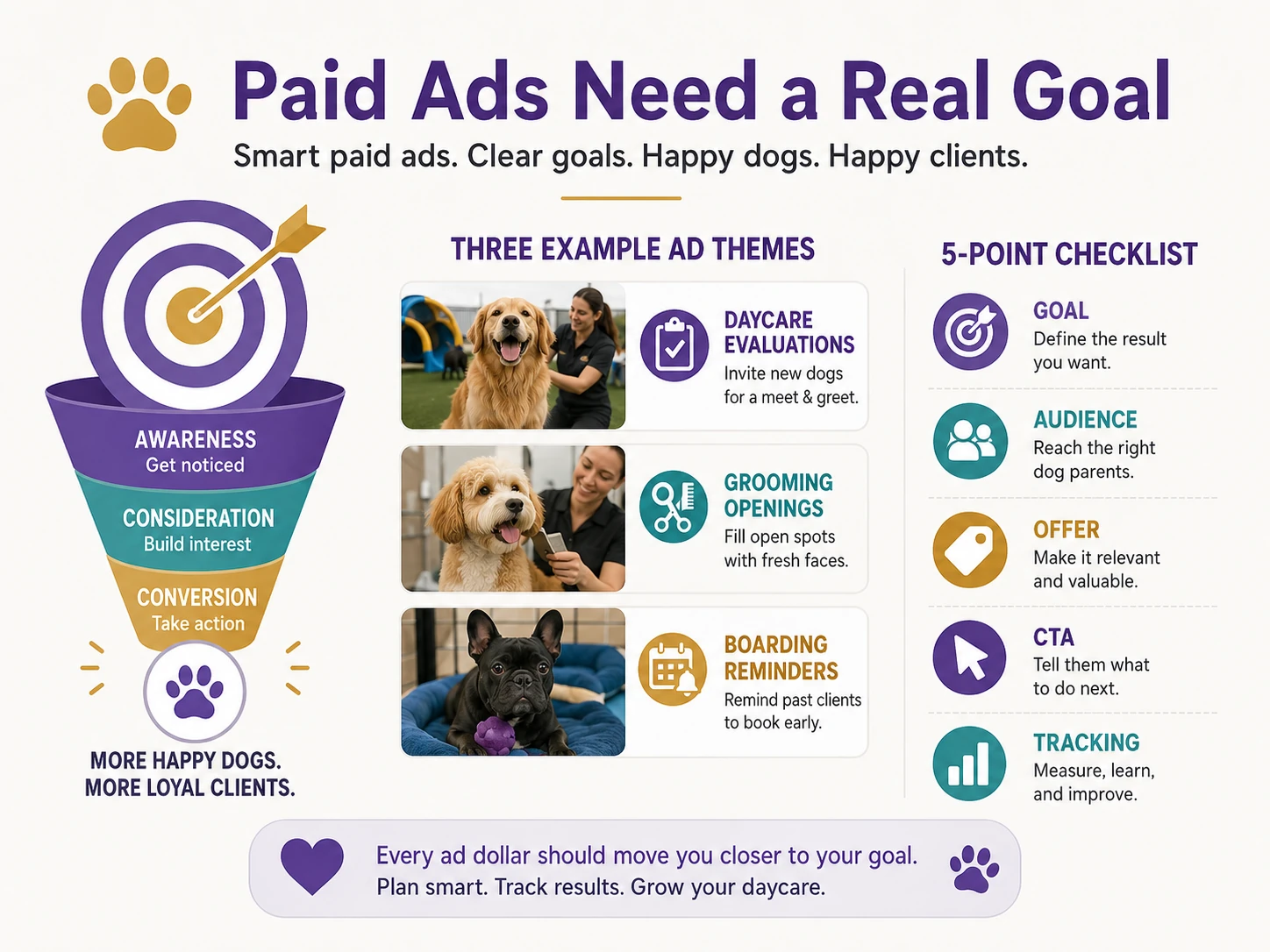 PAWS Dog Daycare simple social content calendar showing a repeatable weekly, monthly, and seasonal posting rhythm.