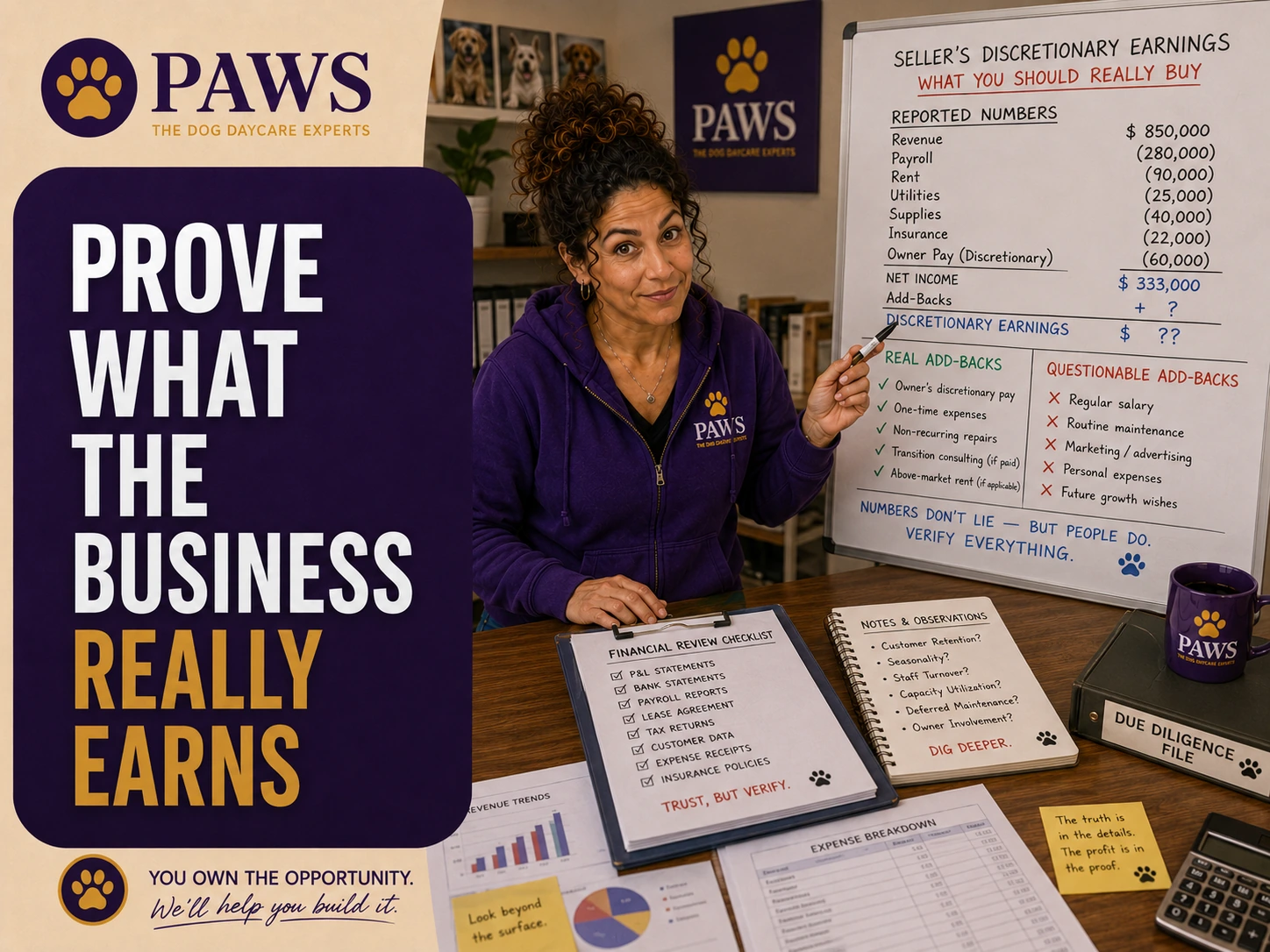 PAWS Lady stands beside a whiteboard breaking down seller's discretionary earnings, real add-backs, and questionable add-backs to show what a dog daycare business truly earns.