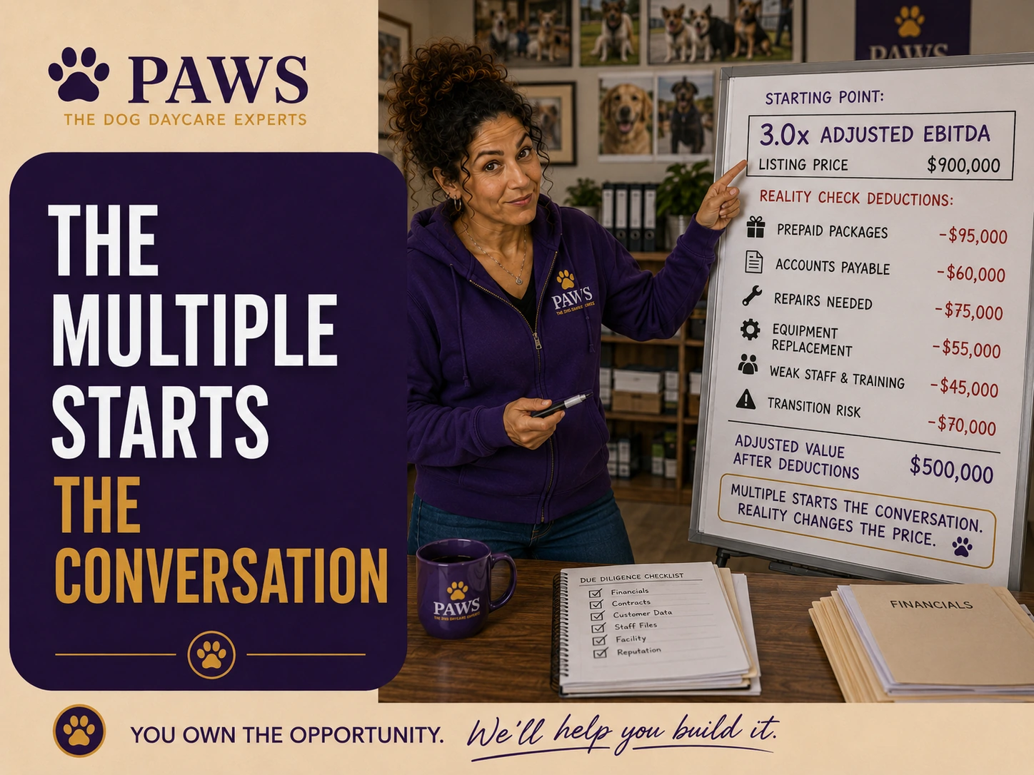 PAWS Lady points to a valuation board showing a starting earnings multiple and several reality-check deductions, explaining that the multiple begins the conversation but real conditions change price.