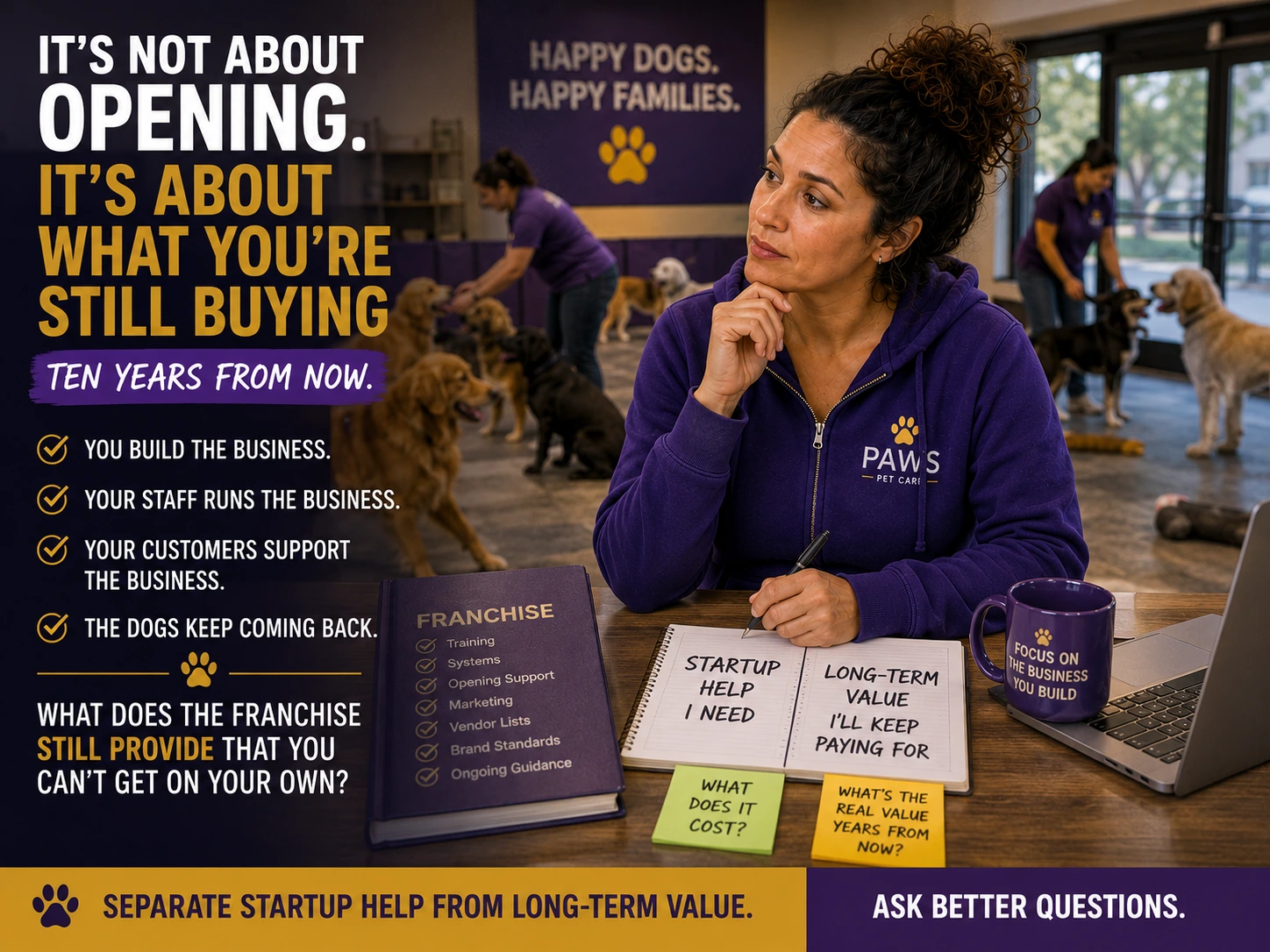 PAWS Lady sits thoughtfully inside an operating dog daycare while comparing the startup help she needs with the long-term franchise value she would continue paying for.