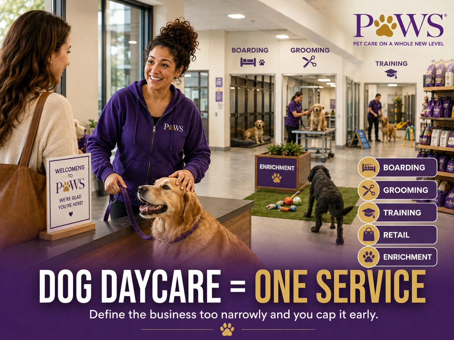 PAWS Lady greeting a customer at the front desk of a facility while signs and labels show boarding, grooming, training, retail, and enrichment, with overlay text saying dog daycare is one service.
