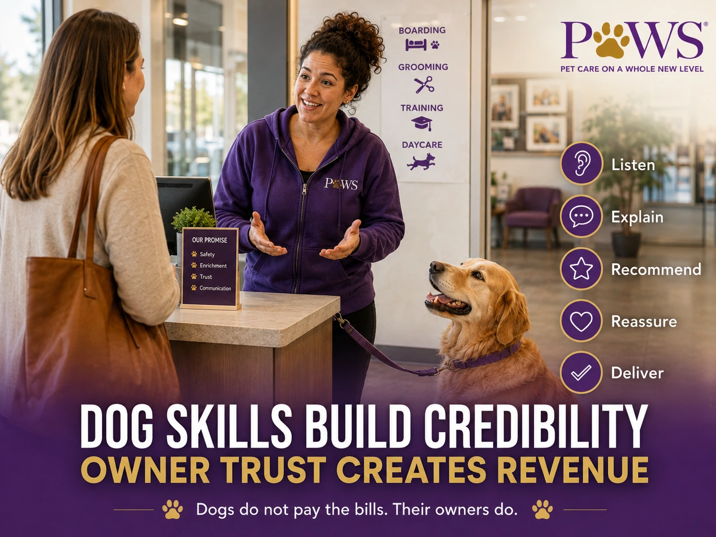 PAWS Lady talking with a dog owner at the front desk while the owner’s golden retriever sits calmly beside them, with overlay text explaining that dog skills build credibility and owner trust creates revenue.