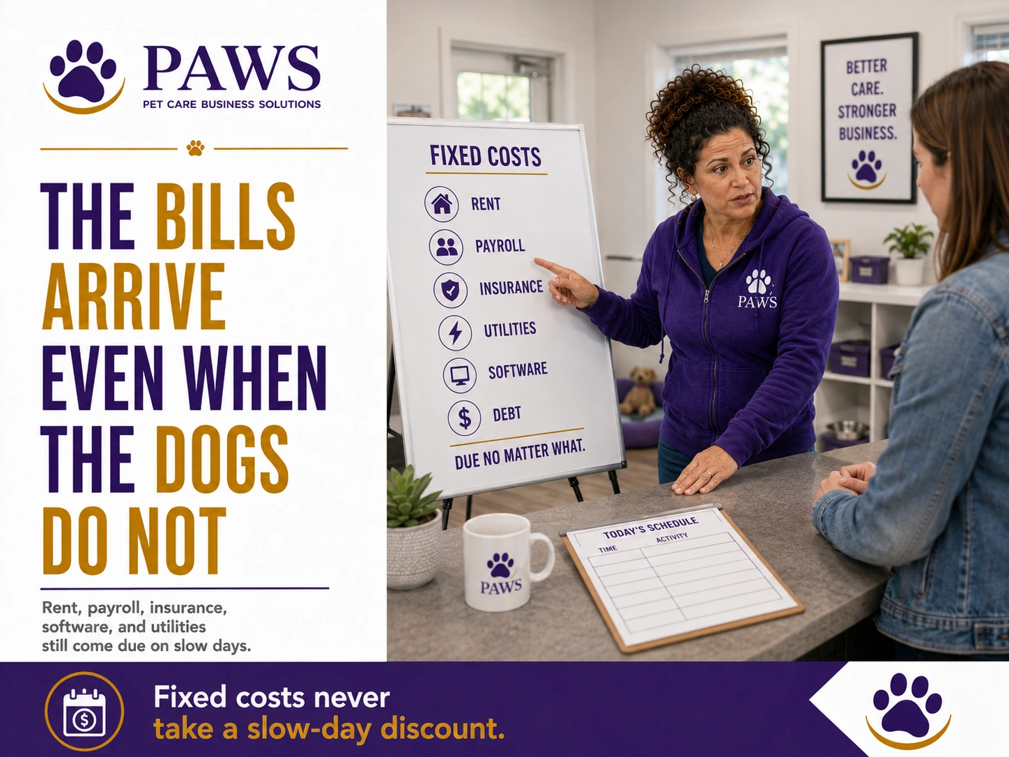 PAWS business poster showing the PAWS Lady pointing to fixed operating costs that still come due on slow dog daycare days.